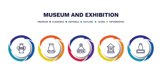 set of museum and exhibition thin line icons. museum and exhibition outline icons with infographic template. linear icons such as porcelain, souvenir, open, cinema, ceramic vector.