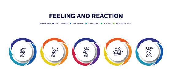 set of feeling and reaction thin line icons. feeling and reaction outline icons with infographic template. linear icons such as anxious human, rough human, bad human, content drained vector.