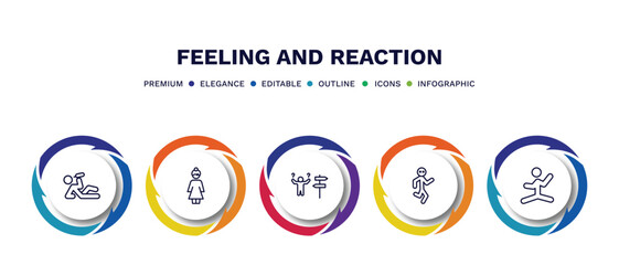 set of feeling and reaction thin line icons. feeling and reaction outline icons with infographic template. linear icons such as drunk human, beautiful human, lost human, crappy silly vector.