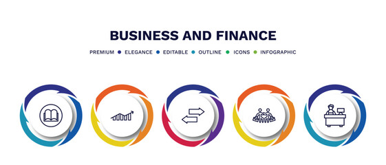 set of business and finance thin line icons. business and finance outline icons with infographic template. linear icons such as story, increase rate, two way arrows, work parteners, supermarket