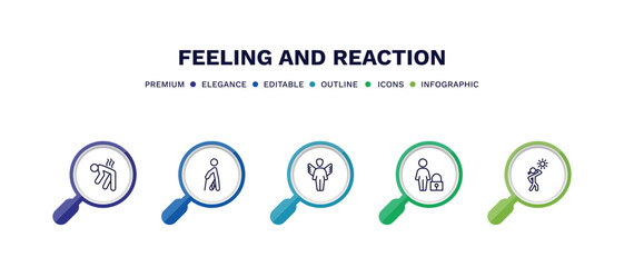 set of feeling and reaction thin line icons. feeling and reaction outline icons with infographic template. linear icons such as exhausted human, hurt human, fantastic human, safe hot vector.