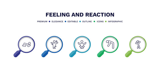 set of feeling and reaction thin line icons. feeling and reaction outline icons with infographic template. linear icons such as grateful human, fresh human, relieved human, depressed scared vector.