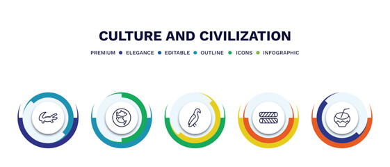 set of culture and civilization thin line icons. culture and civilization outline icons with infographic template. linear icons such as australian alligator, imperial carp, aw on a branch, egg roll,