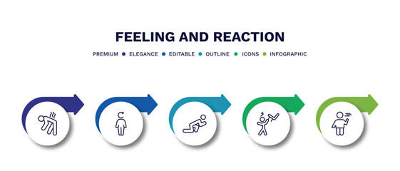 set of feeling and reaction thin line icons. feeling and reaction outline icons with infographic template. linear icons such as exhausted human, refreshed human, ready human, pissed bored vector.