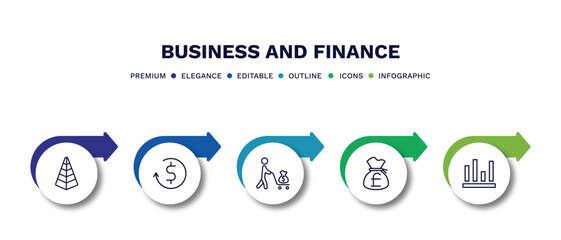 set of business and finance thin line icons. business and finance outline icons with infographic template. linear icons such as stats pyramid, return of investment, man carrying money, pounds money
