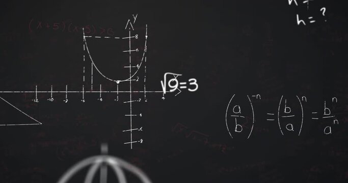 Animation of mathematical equations and diagrams floating against black chalkboard background