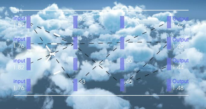 Animation of statistical data processing against clouds in the blue sky