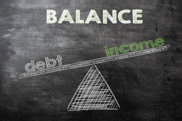 Words Debt and Income on balance scales on chalkboard