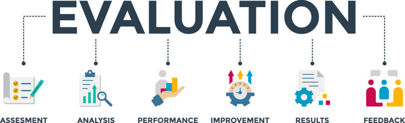 Evaluation banner web icon vector illustration for assessment system of business and organization standard with analysis, performance, improvement, results, and feedback icon