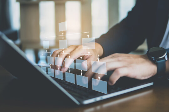 Business process and Automate workflows with flowcharts management, business hierarchy The relationship of positional order and algorithm with a flowchart on visual screen.