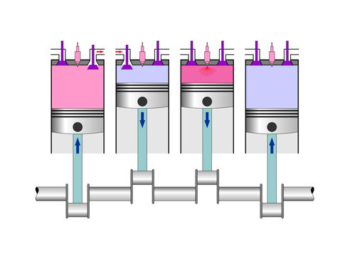 4-Stroke Engine1