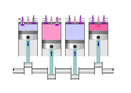 4-Stroke Engine2