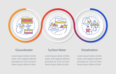 Fresh water supply sources loop infographic template. Management. Data visualization with 3 steps. Editable timeline info chart. Workflow layout with line icons. Myriad Pro-Regular font used