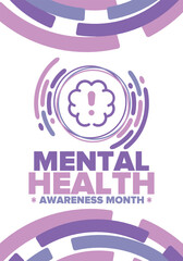 Mental Health Awareness Month in May. Annual campaign in United States. Raising awareness of mental health. Control and protection. Prevention campaign. Medical health care design. Vector illustration