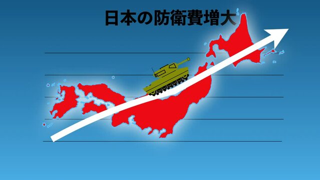 日本の防衛費増大