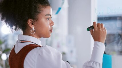 Planning, writing and business woman brainstorming on glass board for staff agenda, job update or project priority. Happy professional manager or black person for workflow management on sticky note