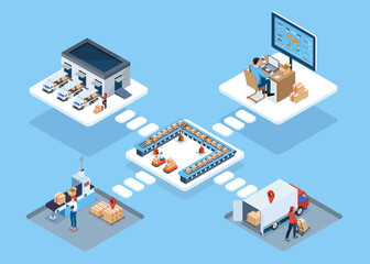 3D isometric Global logistics network concept with Transportation operation service, Supply Chain Management - SCM, Company Logistics Processes. Vector illustration EPS 10