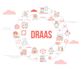 Obraz premium draas disaster recovery as a service concept with icon set template banner and circle round shape