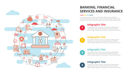 bfsi banking financial services and insurance concept for infographic template banner with four point list information