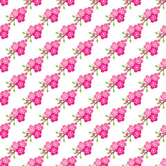 STRAWBERRY PINK FLOWERS