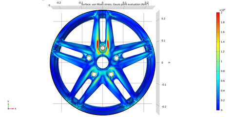 Graph of Von Mises stresses. A study of a car wheel model  under the influence of vibration while driving at high speed. Computer 3d modeling and  analysis using a computer aided design system.  © TKalinovskaya