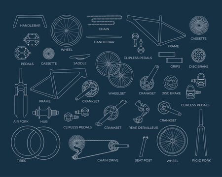 Scheme, a set of bicycle parts on a blackboard. Elements, details of a gravel, road, mtb bike with names in an outline style. Fork, wheels, chain, frame, crankset, pedals. Isolated vector illustration