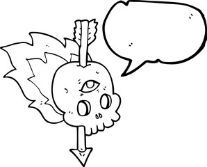 speech bubble cartoon magic skull with arrow through brain