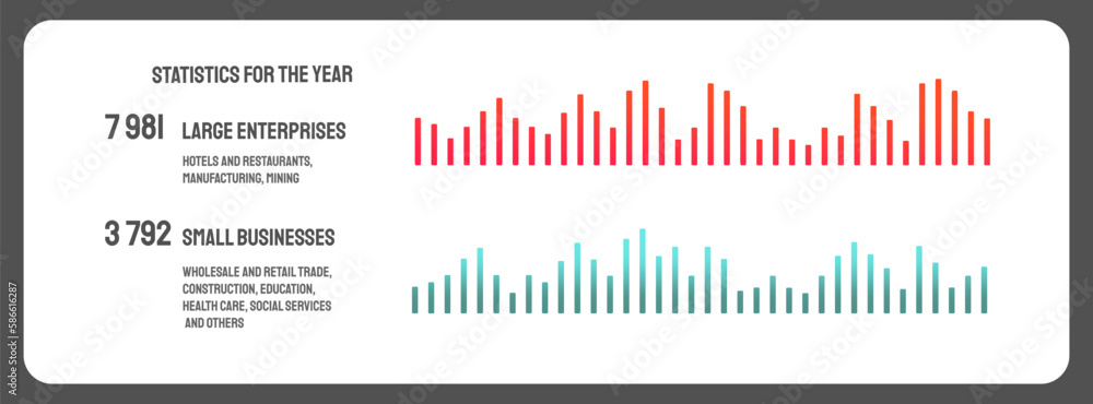 Poster bar chart, graph diagram, statistical business infographic element, cost dynamics template. statisti