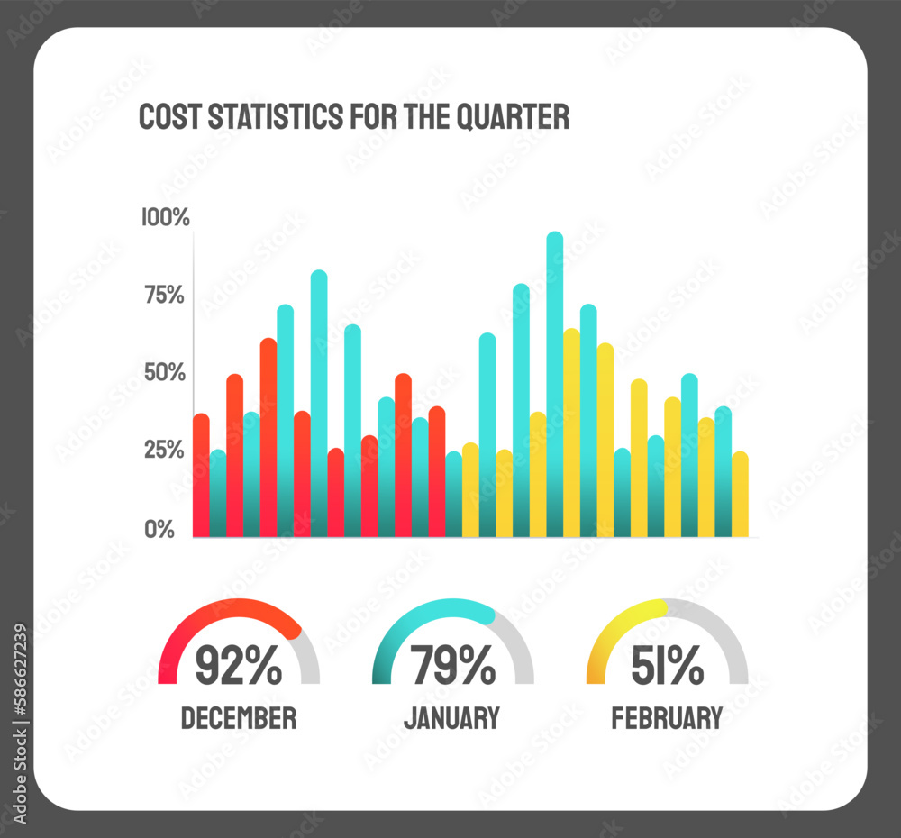 Poster bar chart, graph diagram, statistical business infographic element, cost dynamics template. statisti