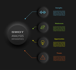 Swot infographic analysis template. Background with icon and Four colorful elements and black background. Vector illustration