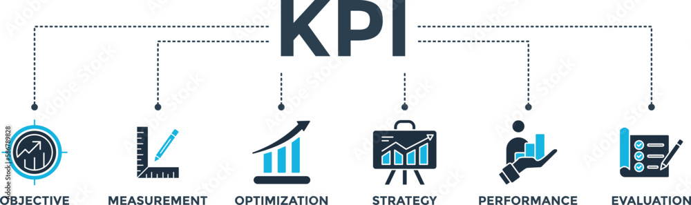 Wall mural kpi banner web icon vector illustration concept for key performance indicator in the business metric