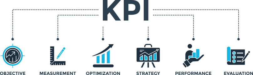 KPI banner web icon vector illustration concept for key performance indicator in the business metrics with an icon of objective, measurement, optimization, strategy, performance, and evaluation 