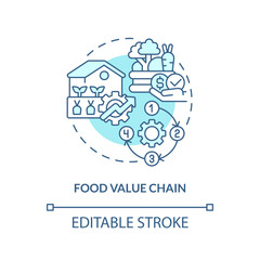 Food value chain turquoise concept icon. Farmers gain. Agriculture policy objective abstract idea thin line illustration. Isolated outline drawing. Editable stroke. Arial, Myriad Pro-Bold fonts used