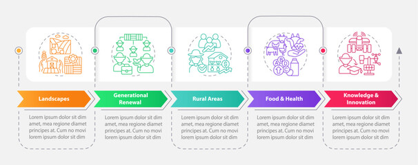 Agriculture policy focuses rectangle infographic template. Data visualization with 5 steps. Editable timeline info chart. Workflow layout with line icons. Myriad Pro-Bold, Regular fonts used