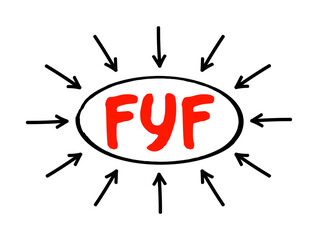 FYF Full Year Forecast - year-ahead prediction of various financial and logistic needs for a business, acronym text concept with arrows