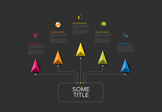 Simple infographic with big center title and five smaller elements on dark background