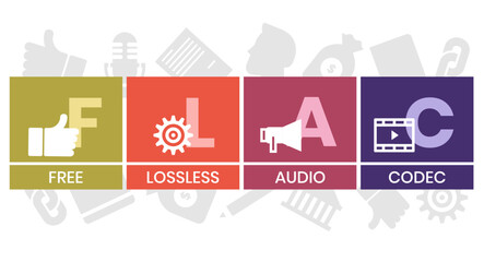 FLAC - Free Lossless Audio Codec acronym. business concept background. vector illustration concept with keywords and icons. lettering illustration with icons for web banner, flyer