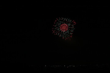 八代全国花火競技大会