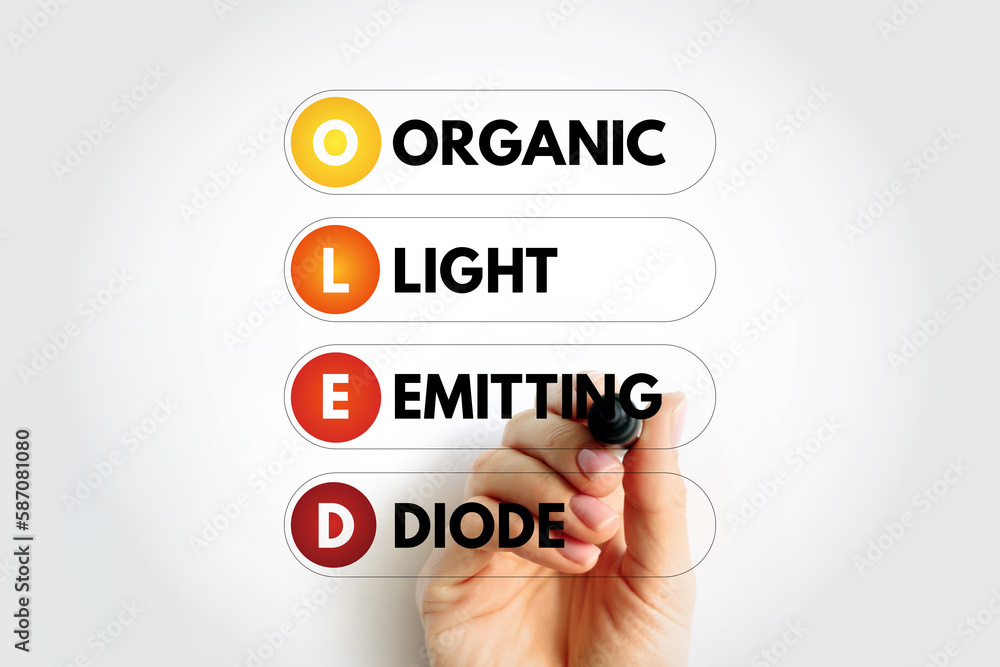 Poster ole - object linking and embedding acronym with marker, technology concept background