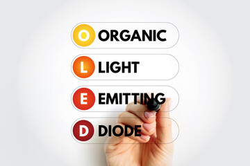 OLE - Object Linking and Embedding acronym with marker, technology concept background