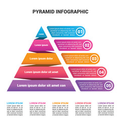 Pyramid Infographic, funnel pyramid business infographic with 5 charts. Template can be edited, recolored, editable. EPS Vector	
