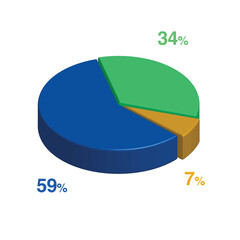 Obraz premium 59 34 7 percent 3d Isometric 3 part pie chart diagram for business presentation. Vector infographics illustration eps.