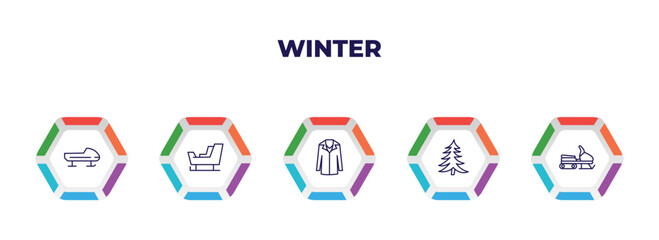 editable outline icons with infographic template. infographic for winter concept. included bobsled, , coat, fir, snowmobile icons.