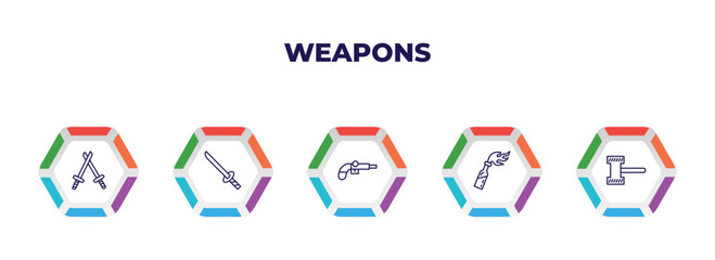 editable outline icons with infographic template. infographic for weapons concept. included battle, katana with handle, musket, molotov cocktail, thor hammer icons.