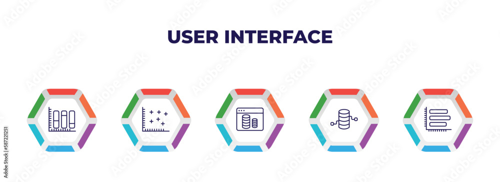 Poster editable outline icons with infographic template. infographic for user interface concept. included v