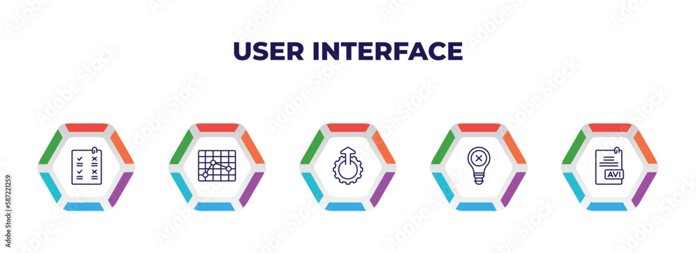 Poster editable outline icons with infographic template. infographic for user interface concept. included c