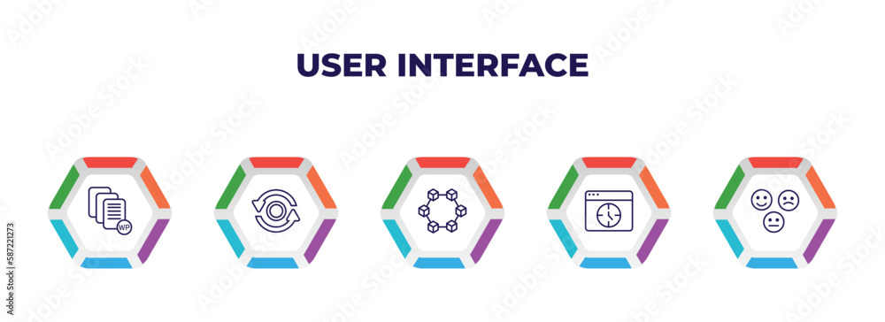 Poster editable outline icons with infographic template. infographic for user interface concept. included w