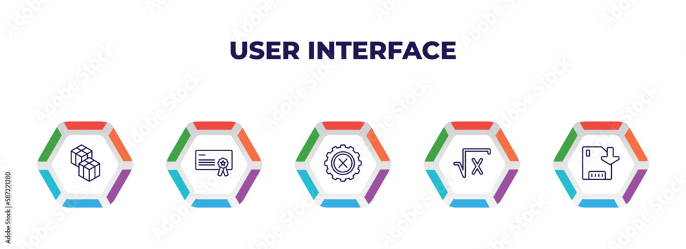 Poster editable outline icons with infographic template. infographic for user interface concept. included c