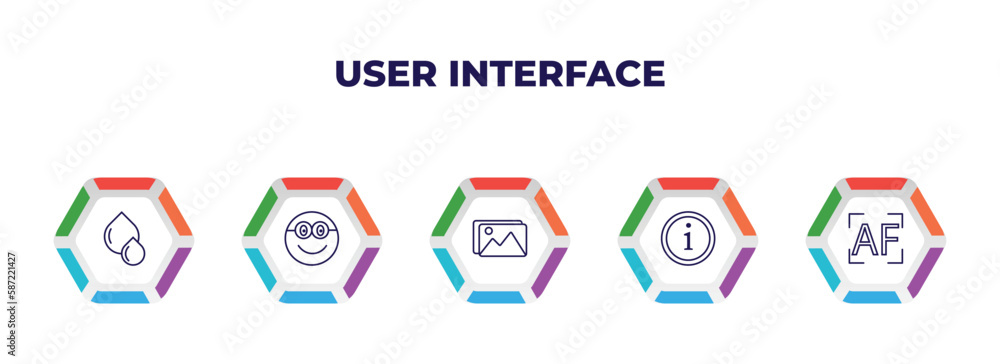 Poster editable outline icons with infographic template. infographic for user interface concept. included b
