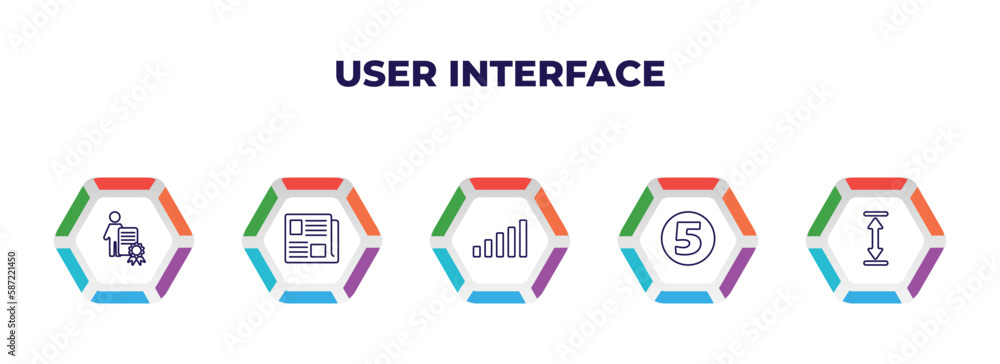 Poster editable outline icons with infographic template. infographic for user interface concept. included m
